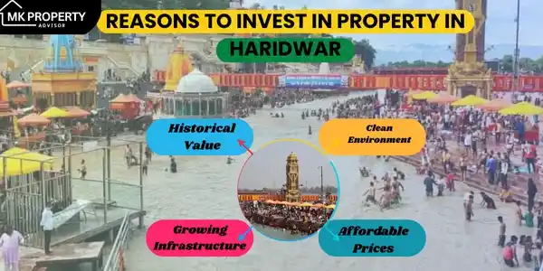 Reasons to Invest in Property in Haridwar